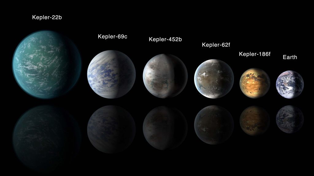 Farewell, Kepler! - Space, Kepler telescope, Parting, Video, Longpost