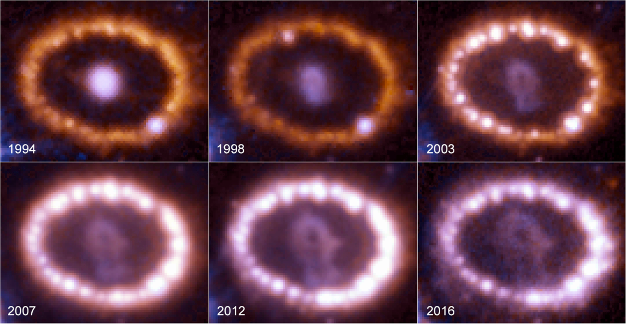 Сверхновая SN 1987A: 30 лет спустя - Наука, Космос, Сверхновая, Фотография, Интересное, Гифка, Длиннопост