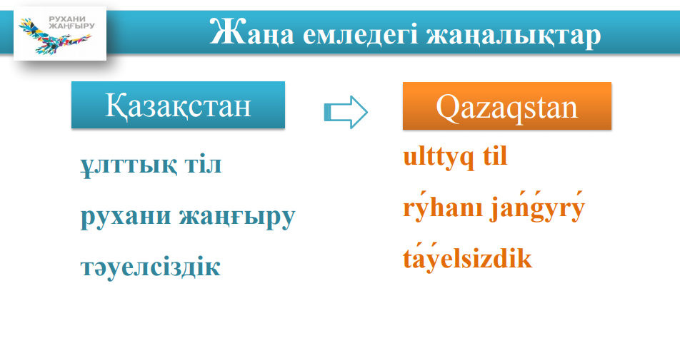 Новые правила нового казахского языка - Казахский, Казахстан, Язык, Длиннопост