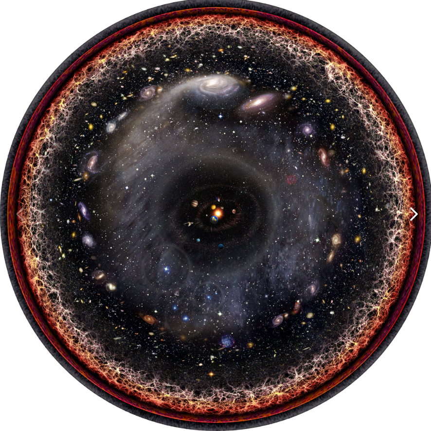 observable universe - Universe, Astronomy, Longpost