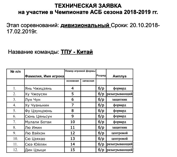 Уугандалай Дэлгэрхангай. Ад комментатора китайского баскетбола. - Моё, Баскетбол, Асб, Китай, Комментаторы, Видео, Длиннопост