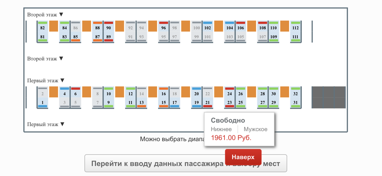 Slowly it came to us - Russian Railways, Gender