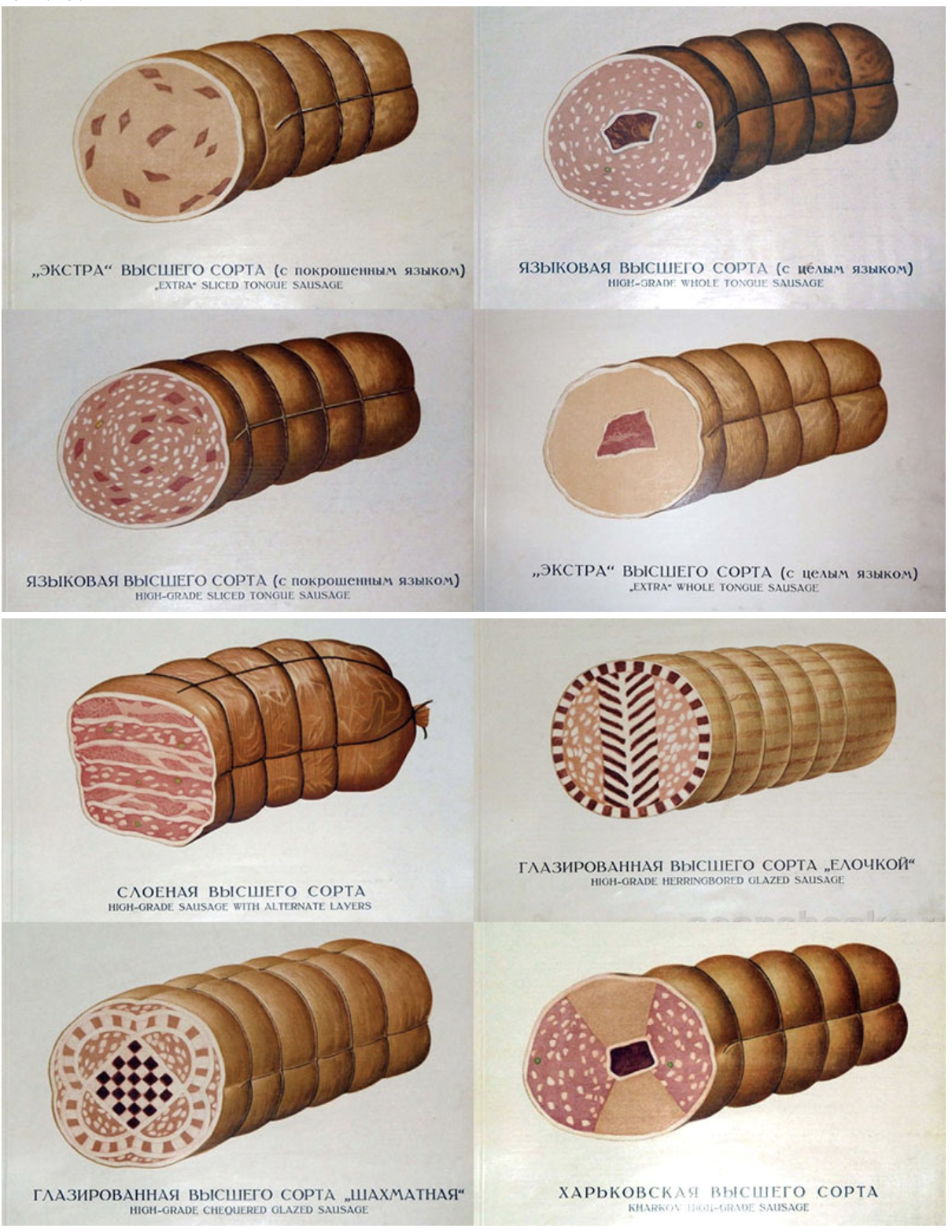 Колбаса в ссср фото и название