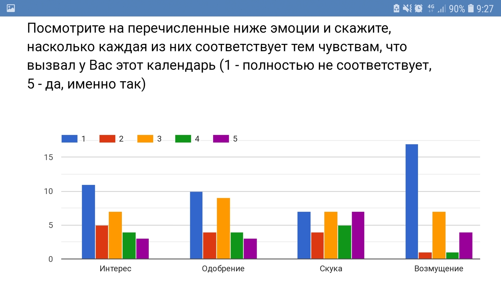 Не обращайте внимания, это для себя - Моё, Неважно, Учеба, Длиннопост