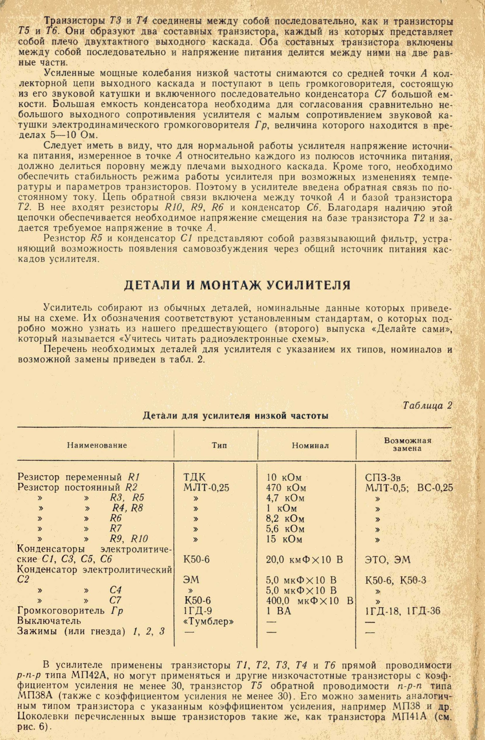 Звукосниматель своими руками - Моё, Звукосниматель, Электрогитара, Журнал, Скан, Длиннопост