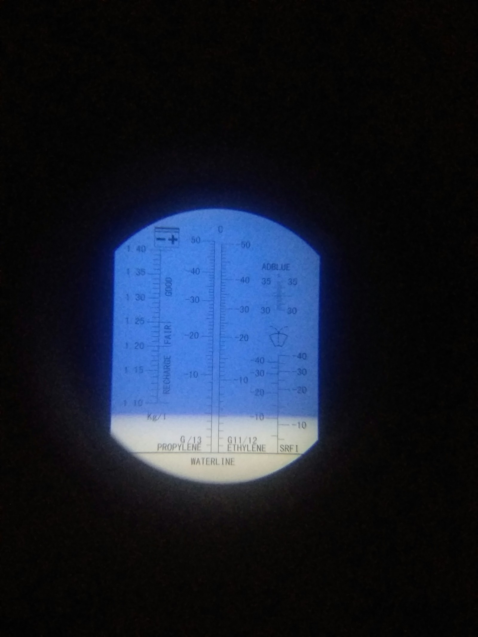 To the market with your own scales and refractometer? - My, Non-freezing, Deception, Sellers and Buyers, Refractometer, Longpost