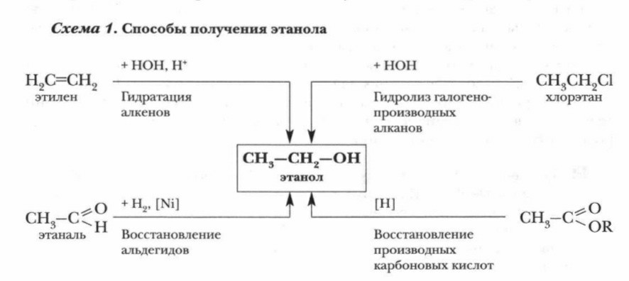 Что-то новенькое...... - 3D, Танос, См, Спирт, Этанол, Бан, Все ок, Нормально