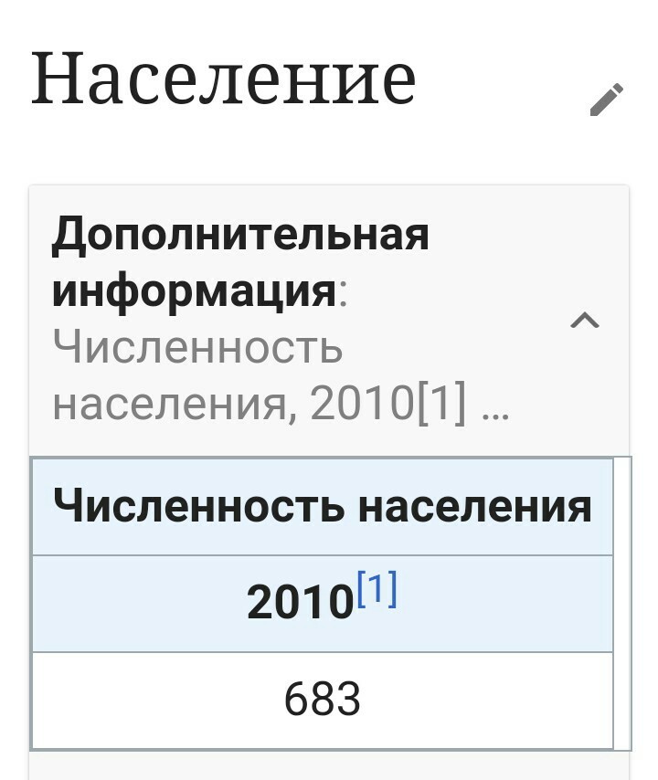 Всем разводилам сюда ))) - Парк, Смешное название, Всем добра, Юмор, Населенный пункт, Длиннопост