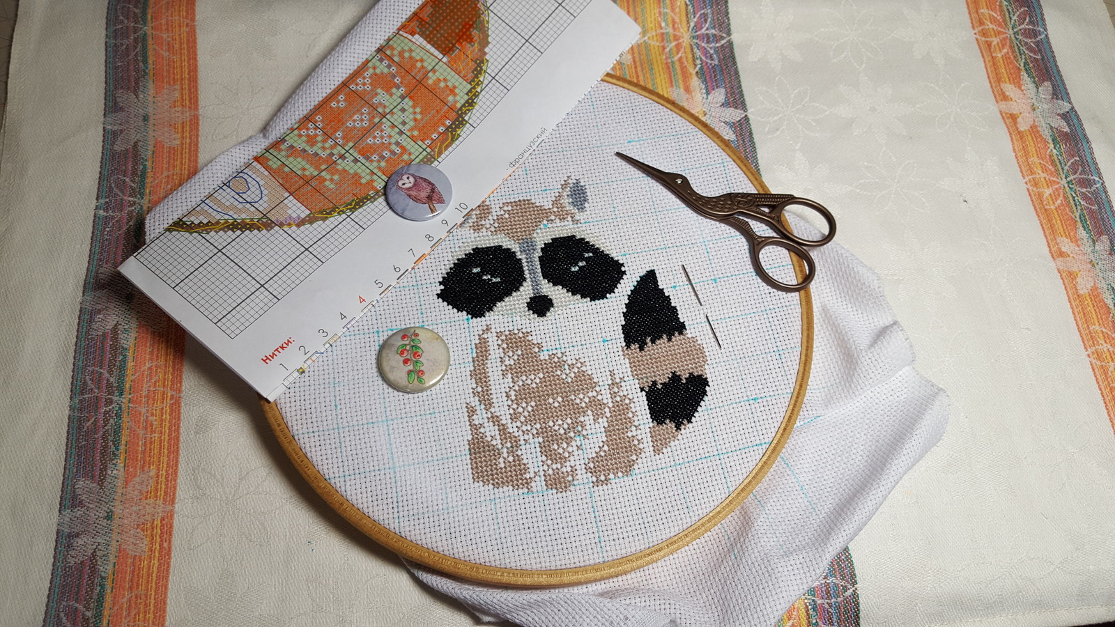 Scandinavian Raccoon. - My, Needlework with process, Cross-stitch, Raccoon, Scandinavia, Children, Scottish lop-eared, Longpost