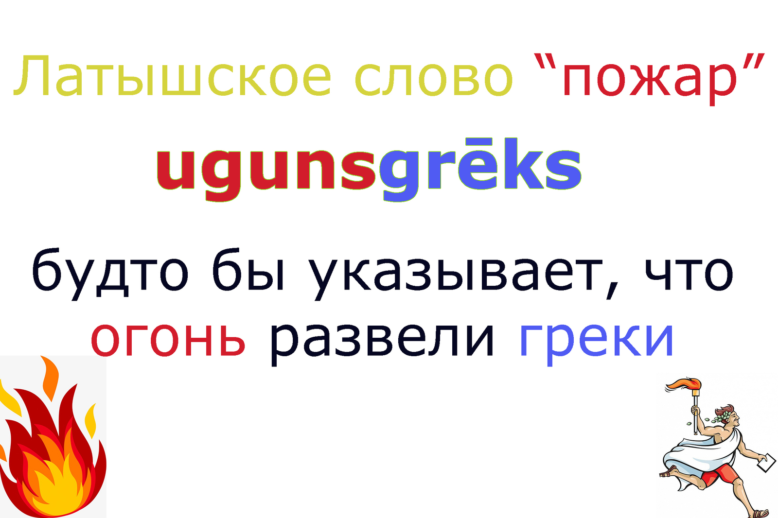 Одно латышское слово - Язык, Лингвистика, Языкознание, Латышский язык, Огонь, Картинка с текстом, Пожар, Слова