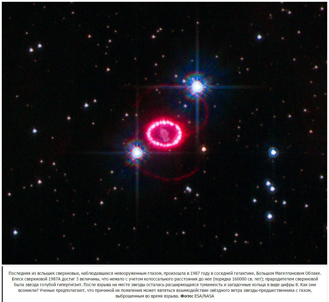 9 Supernovae - My, Space, The science, The photo, Search, Supernova, Longpost, Astronomy