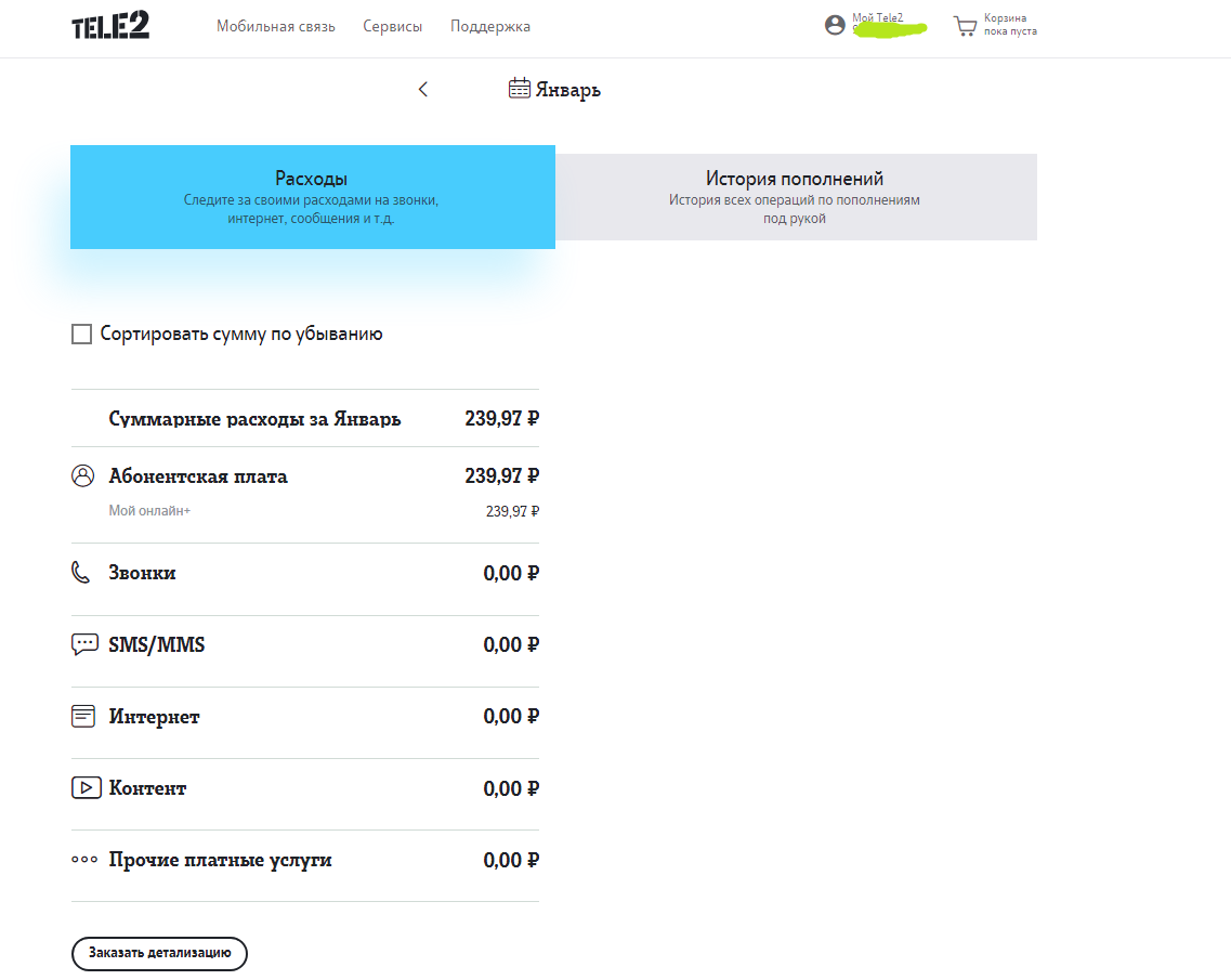 New divorce from Tele2 - My, Tele 2, Deception, Longpost