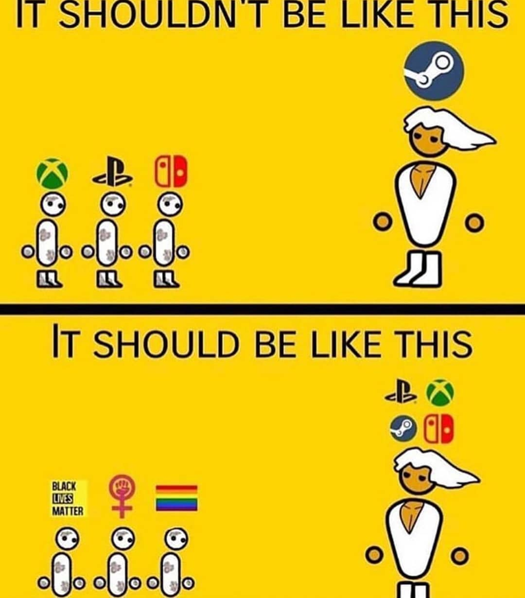 It shouldn't be like this - Reddit, Games, Consoles, PC vs consoles, Tolerance