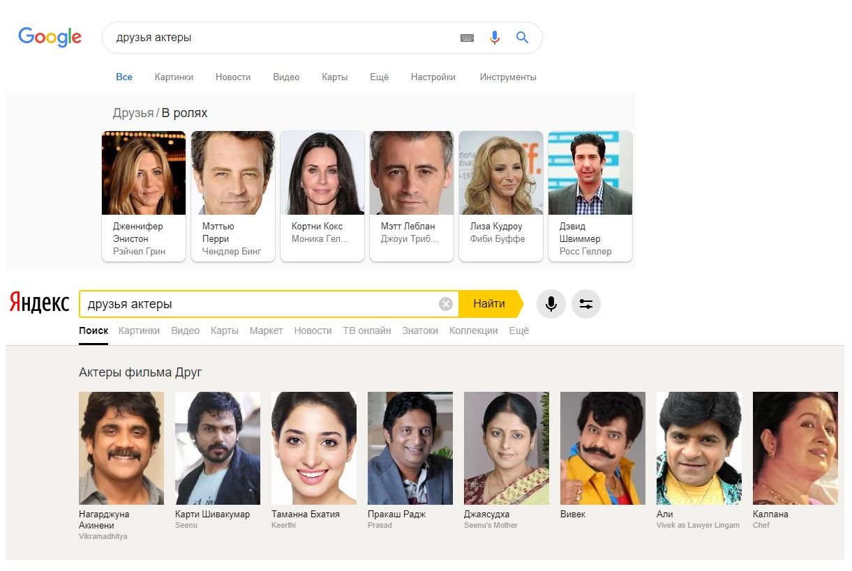 Google vs Yandex | Пикабу
