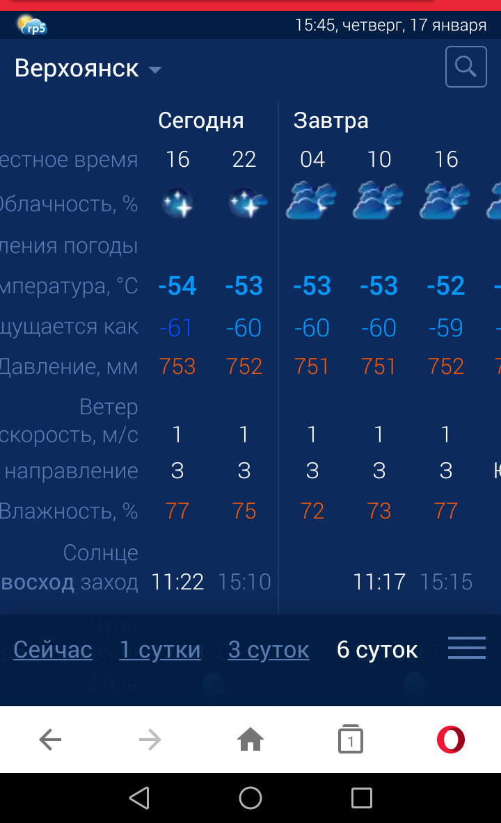 Temperature in the coming days in Oymyakon and Verkhoyansk. - Verkhoyansk, Oymyakon, Pole of Cold, Confrontation, Longpost