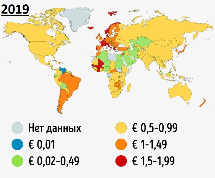 Gasoline in 10 years, with this growth rate - My, 10yearschallenge, Petrol, Pain