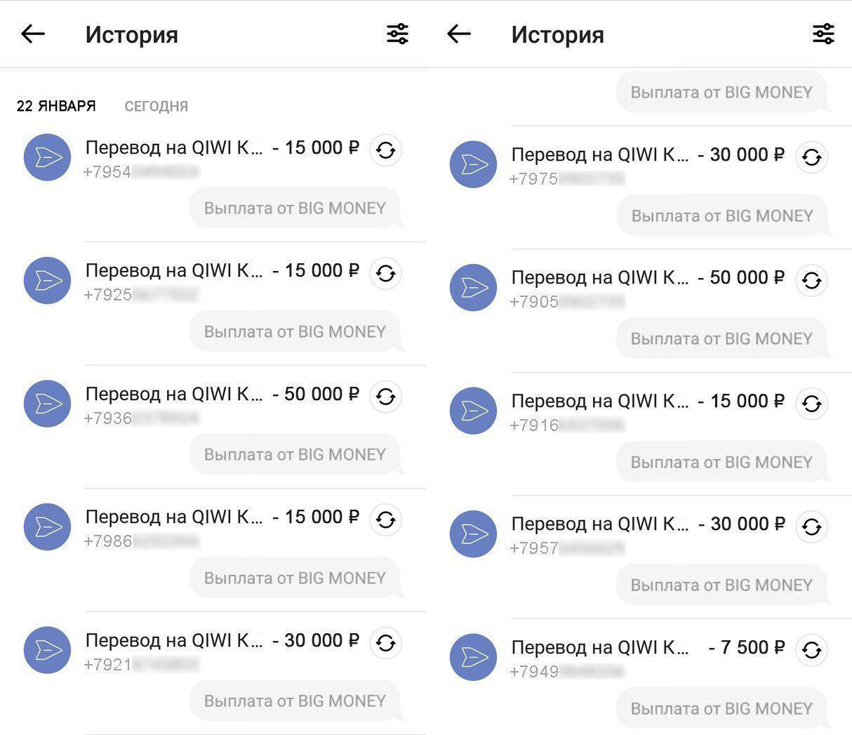 Помогите раскрыть мошенника - Без рейтинга, Помощь, Мошенничество, Telegram