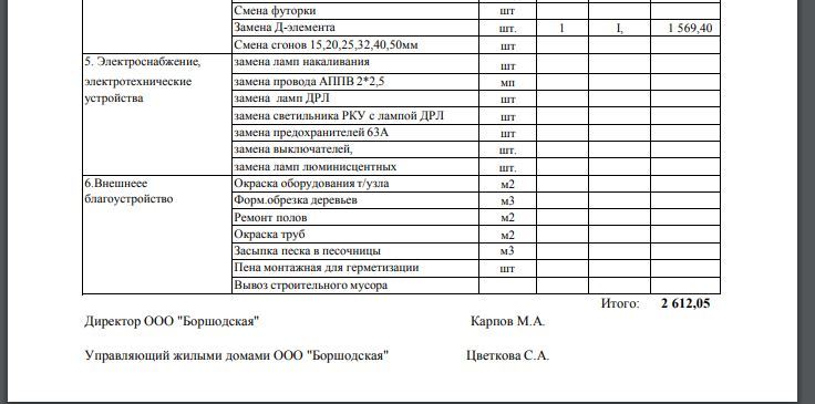 Управляющая компания в который раз удивила - Моё, ЖКХ, И так сойдет, Длиннопост, Капитальный ремонт