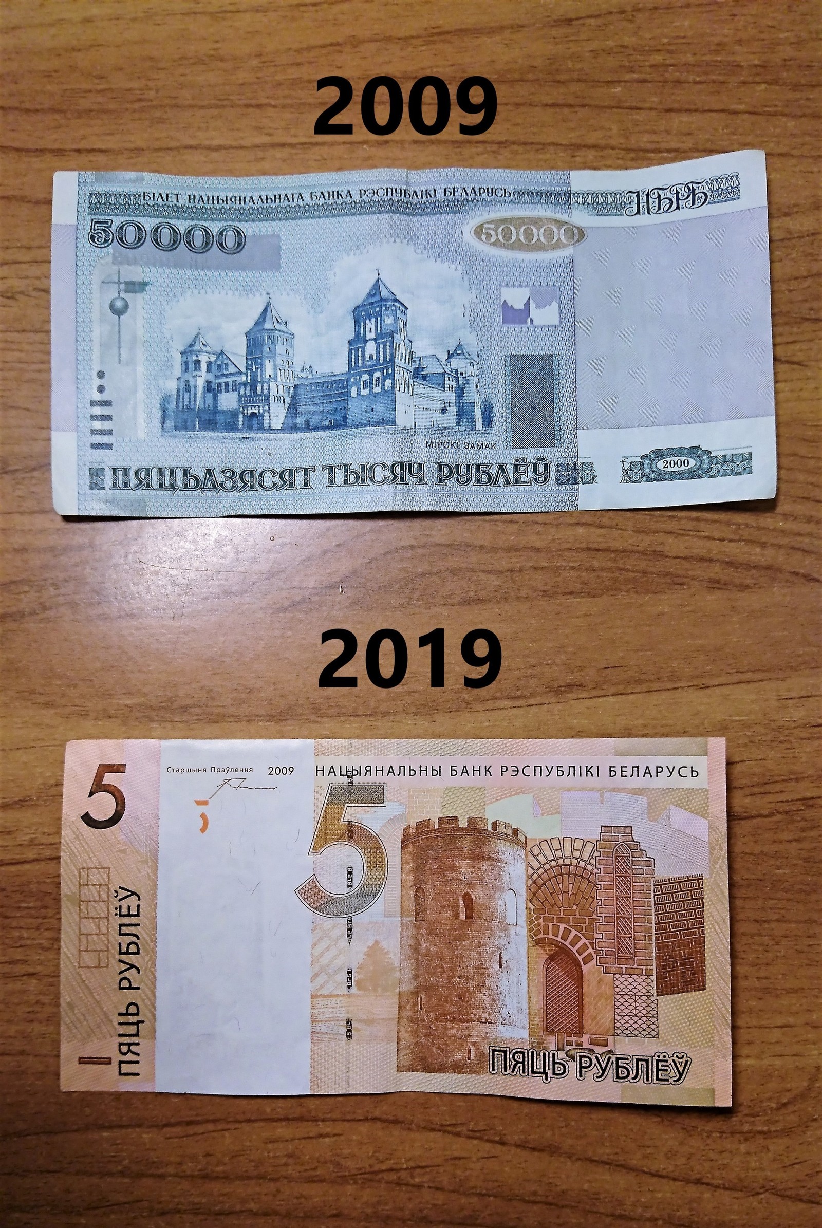 Ten-year challenge of the Belarusian ruble - My, Republic of Belarus, Challenge, Money, Hype, 10yearschallenge