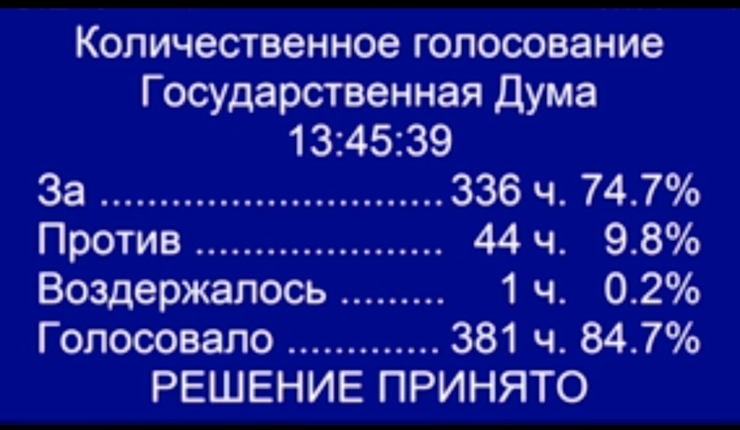 A new law on the protection of power from the people. - Bill, State Duma, Officials, Politics, No rating