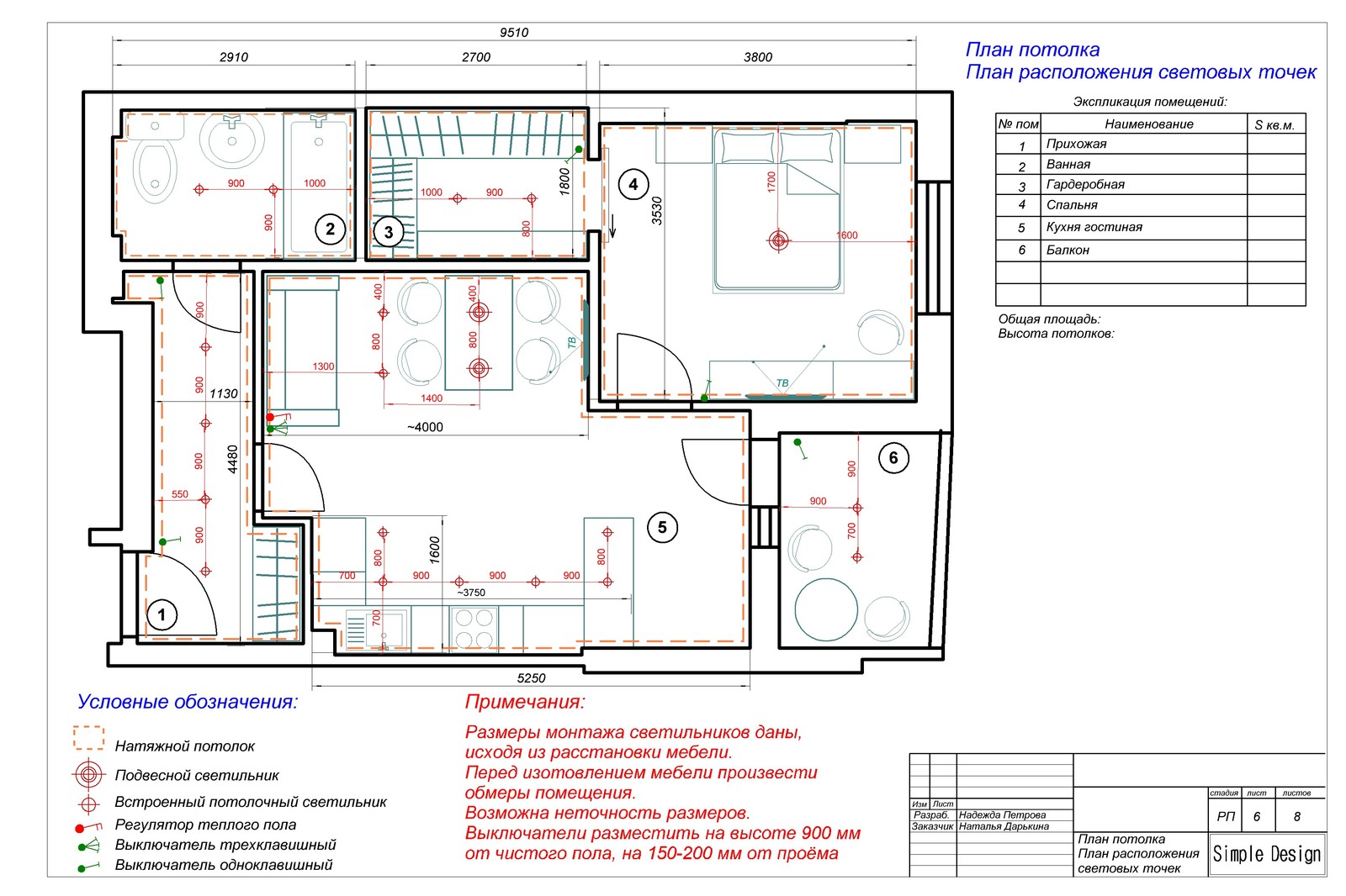 Technical design interior project 1 room. apartments - My, Longpost, Interior Design, Layout