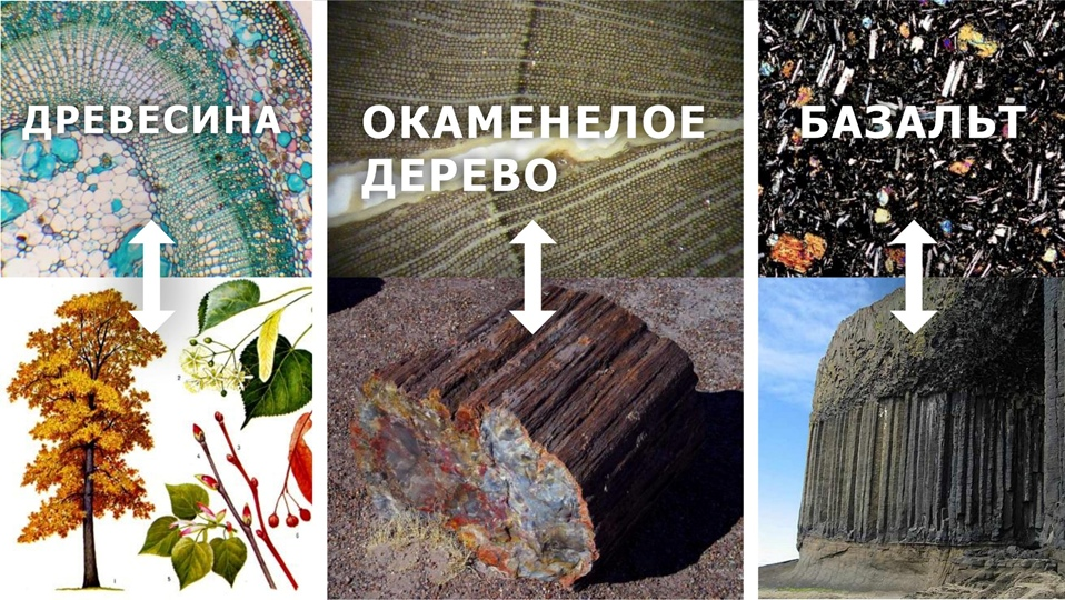 Geology against megaliths of Hyperborea, pyramids of the Russian North, stone stumps and other mysterious artifacts. Part 2 - My, Anthropogenesis ru, Scientists against myths, Geology, Megaliths, Longpost