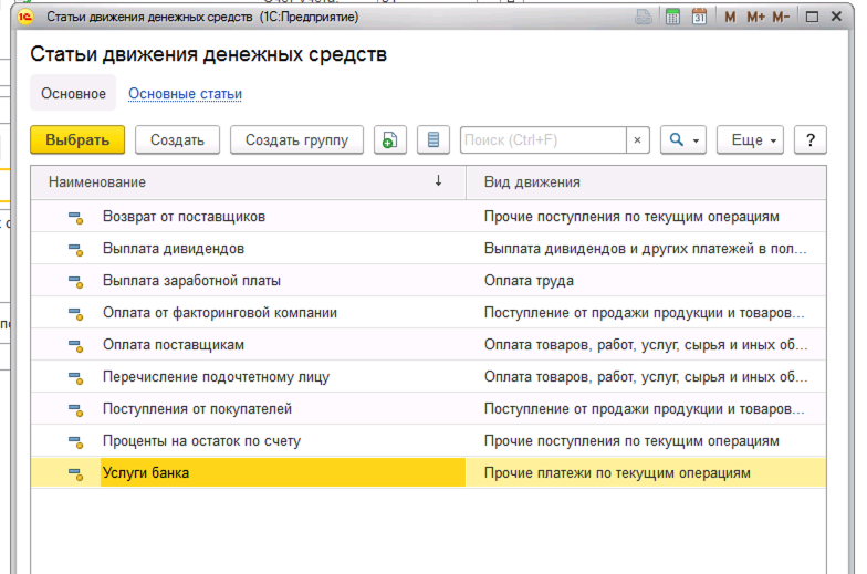 Движение статья. Статья движения денежных средств в 1с 8.3. Статьи денежных средств. Статьи ДДС. Список статей движения денежных средств.
