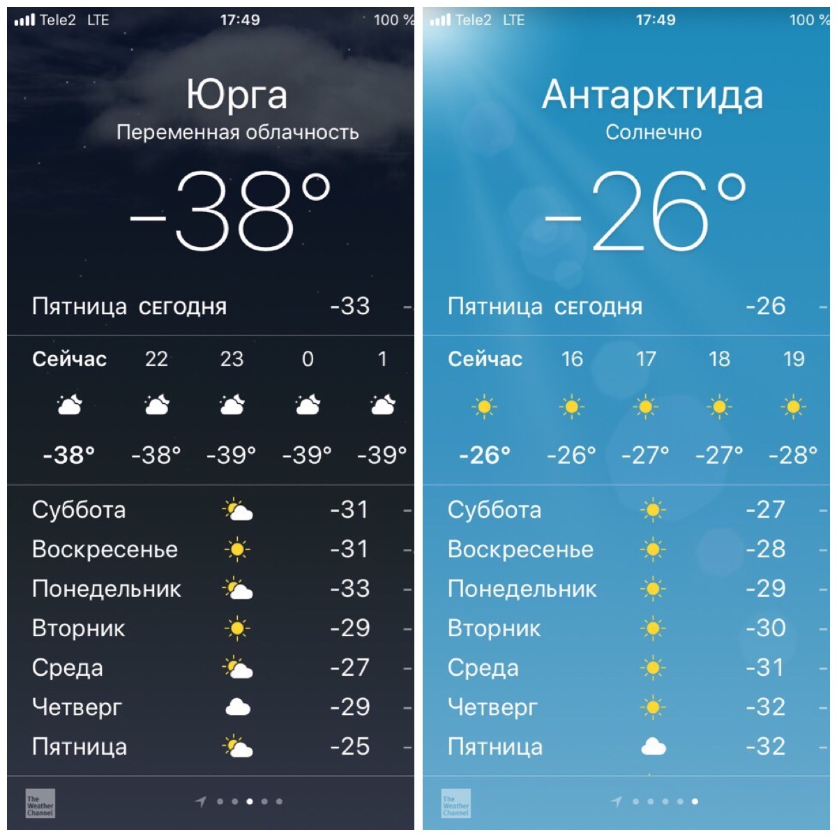 Siberia is like that - My, Weather, Siberia, Antarctica