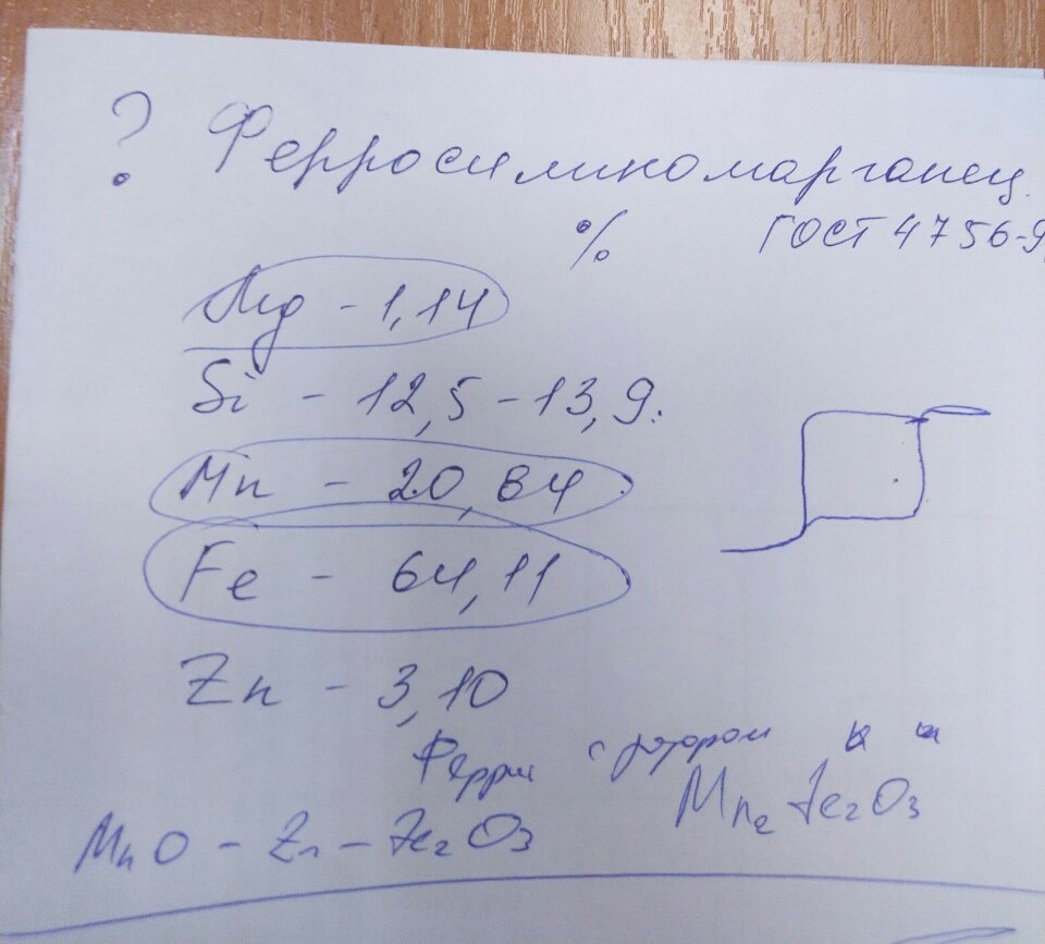 Question: how to calculate? - No rating, Question, Magnetism, Longpost