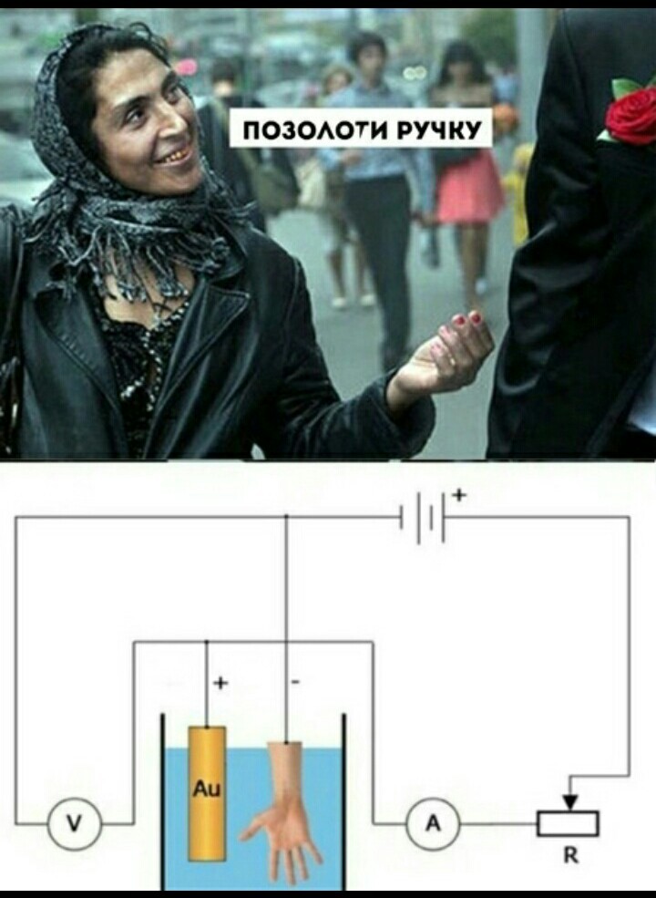 Гальваника | Пикабу