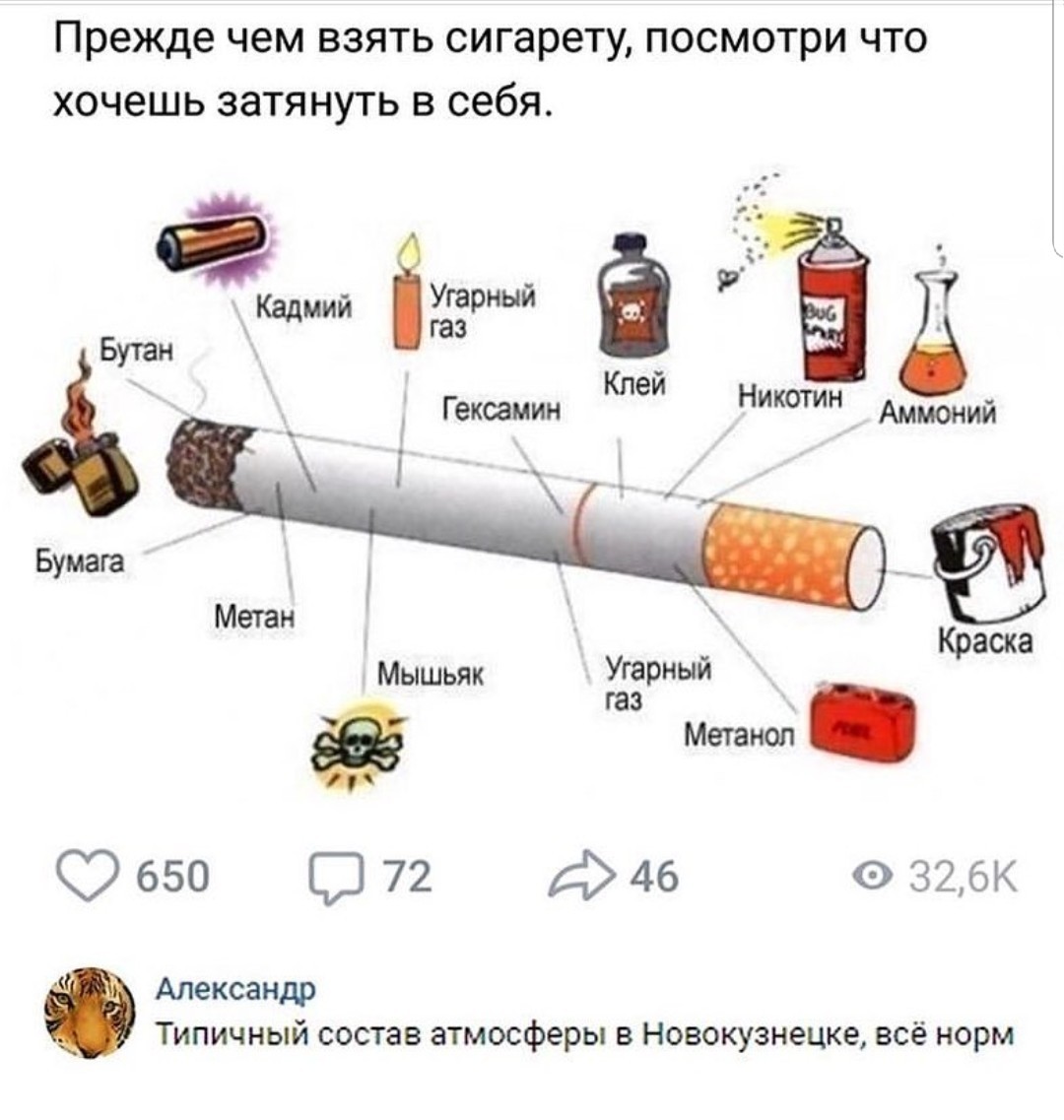 strongly - My, Cigarettes, Smoking, Harm