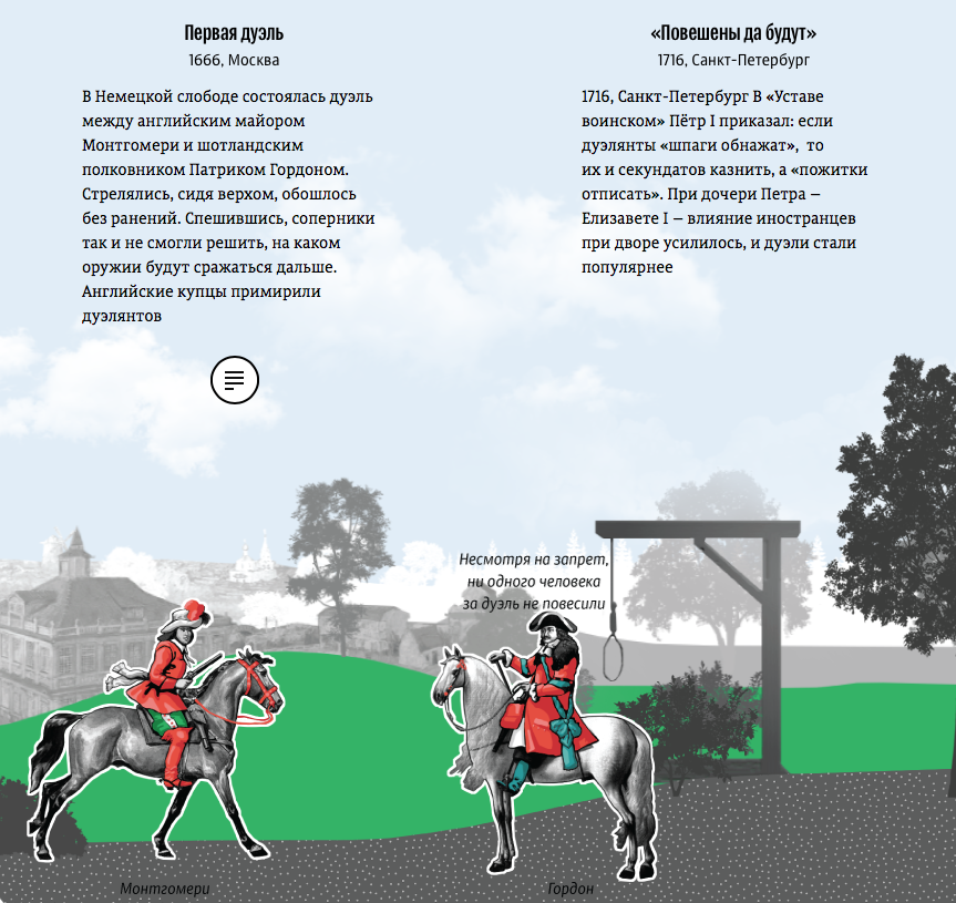 History of the Russian duel, or Honor above all Infographics RIA Novosti - Duel, Alexander Sergeevich Pushkin, D'Anthes, Infographics, Риа Новости, Longpost