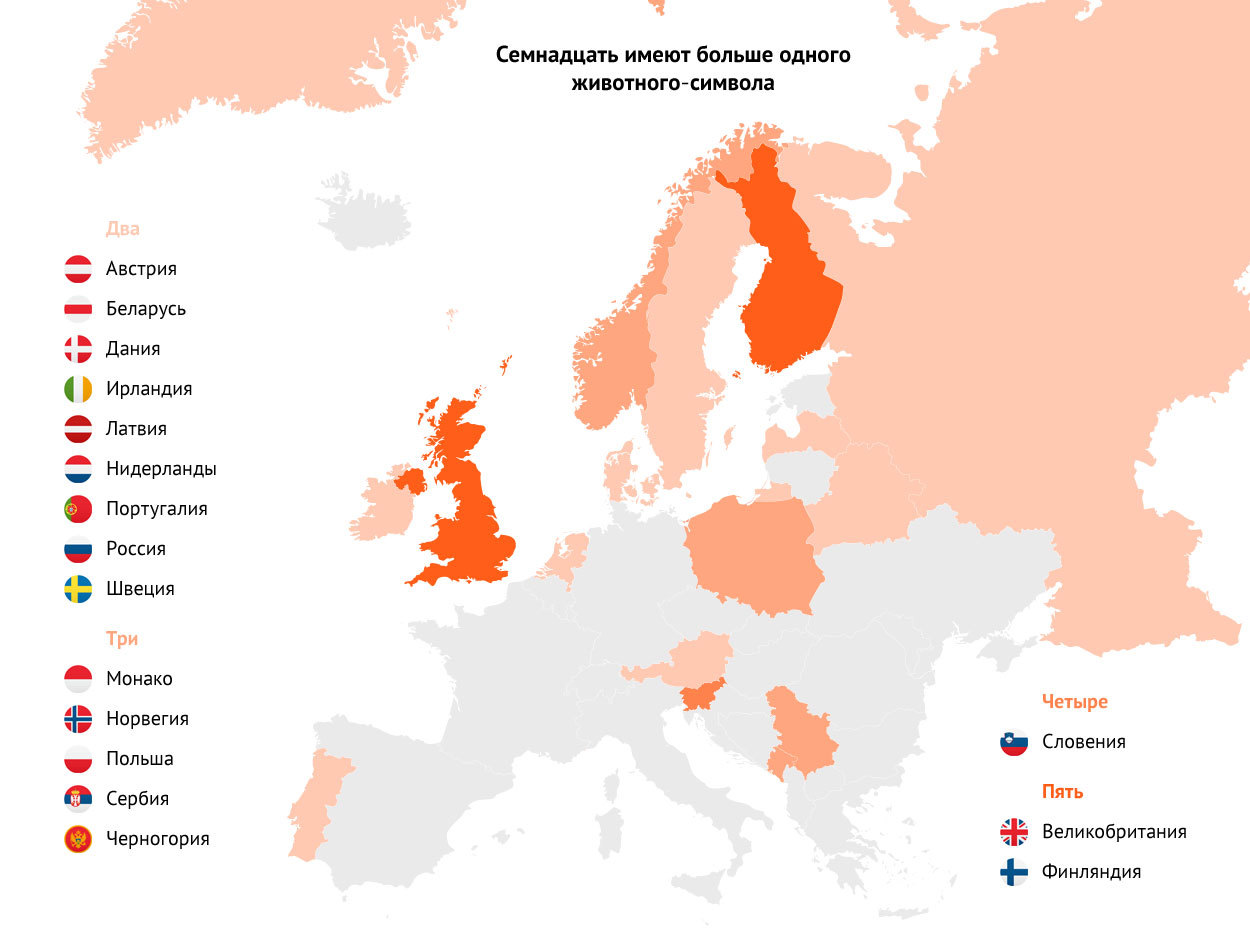 44 European countries and their national animals - Europe, Animals, Symbol, Geography, Longpost, Symbols and symbols