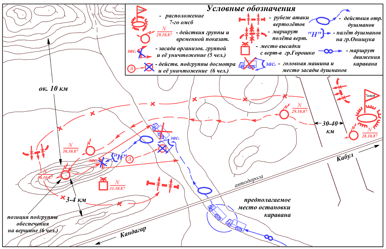 Бой разведгруппы №724 «Каспий» 186 ооСпН у кишлака Дури (часть-1) - Военная разведка, Спецназ, СССР, Афганистан, Длиннопост, Олег Онищук, История