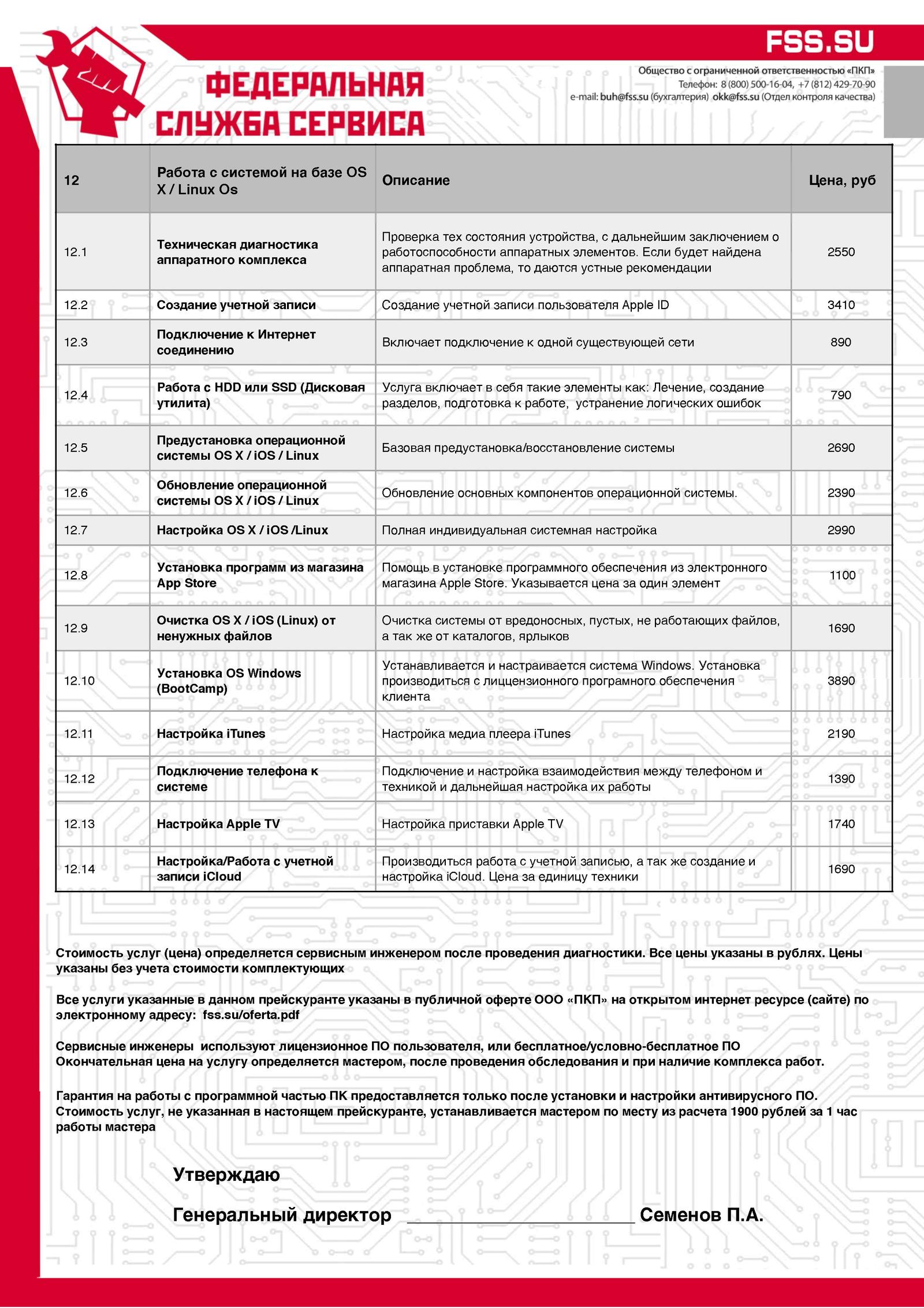 Доверчивый человек не мамонт... - Моё, Жадность, Фсс, Длиннопост