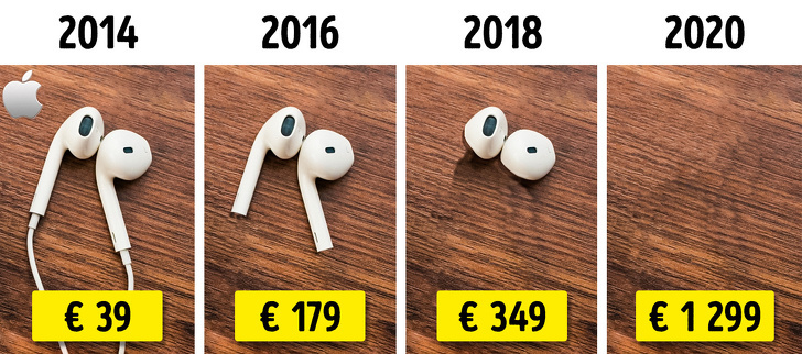 Боюсь подумать, что же будет в 2022-м - Юмор, AirPods, Наушники, Прогресс