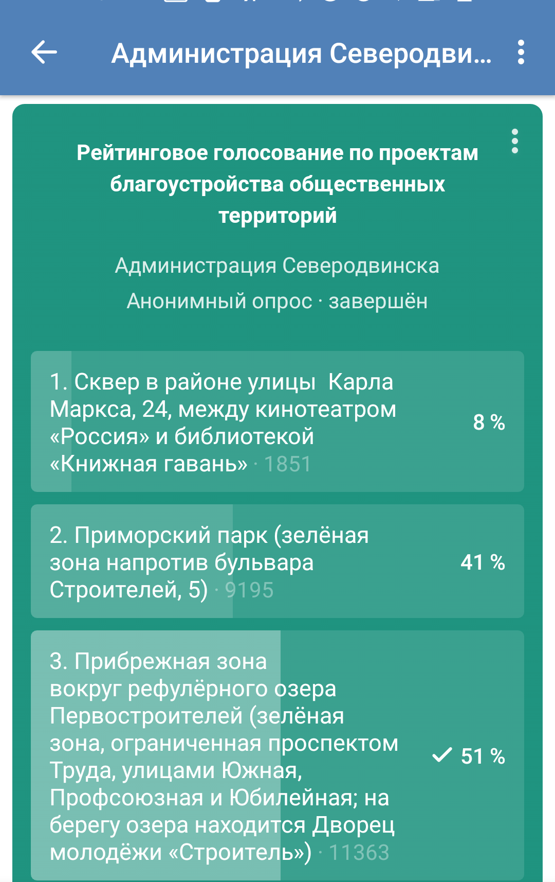 Подтасовка выборов на благоустройство в Северодвинске - Накрутка, Голосование, Северодвинск, Фальсификация, Длиннопост