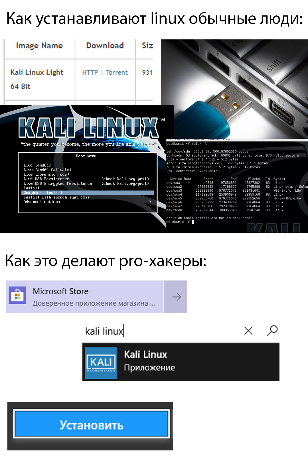 Kali - My, Kali linux, Linux, Windows, Microsoft