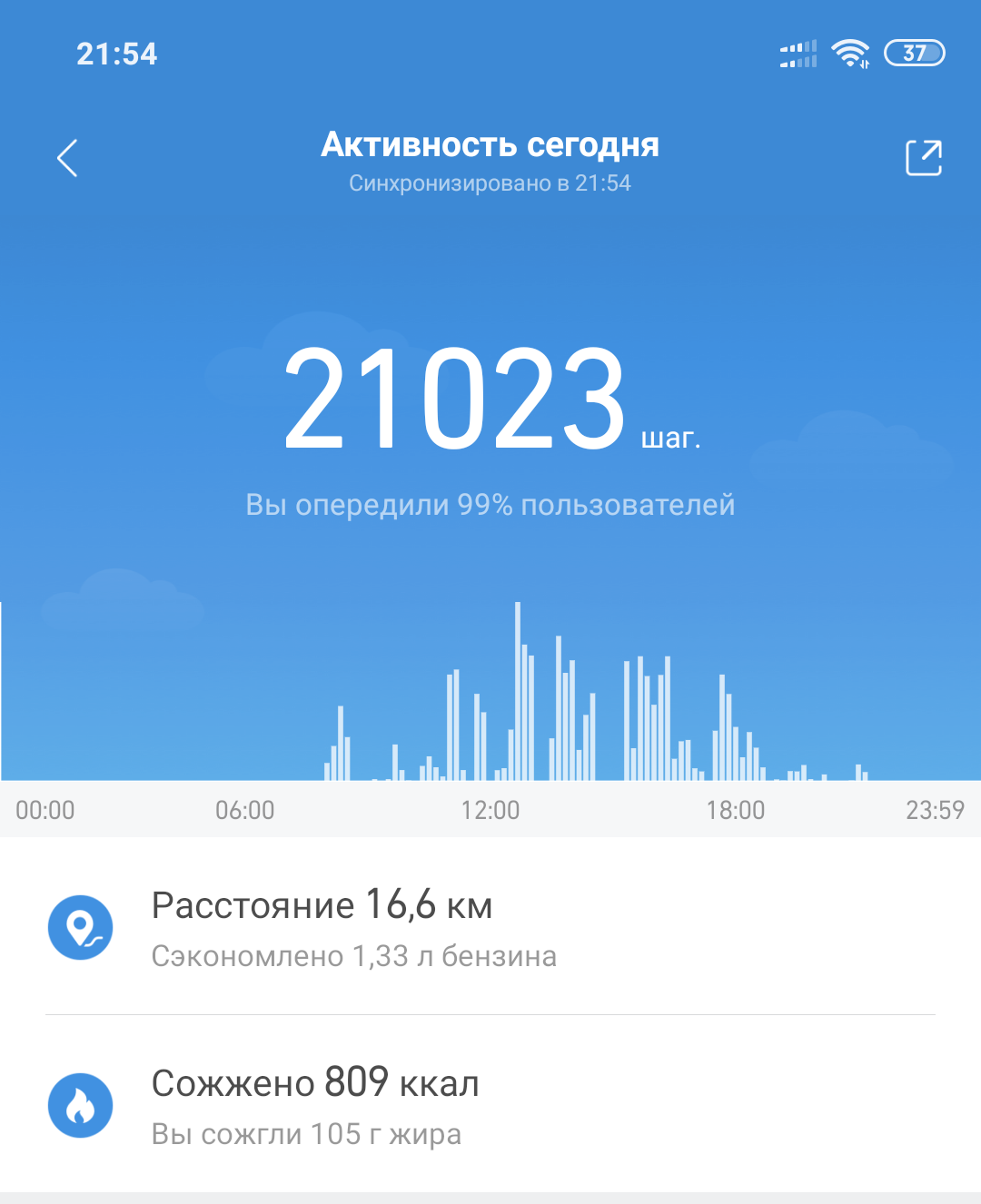 Achievements in Mi Fit - My, Mi Fit, Xiaomi Amazfit Bip, Pedometer, Statistics