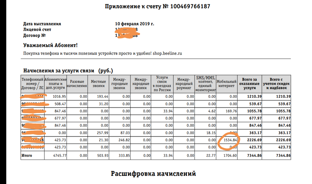 Больше 5000р за мобильный интернет - Моё, Билайн, Интернет, Грусть, Длиннопост