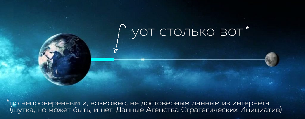 Кратко, к технологии пеноизола (карбамидно-формальдегидный пенопласт) - Моё, Строительство, Утепление, Пеноизол, Формальдегид, ГМО, Пенопласт, Длиннопост