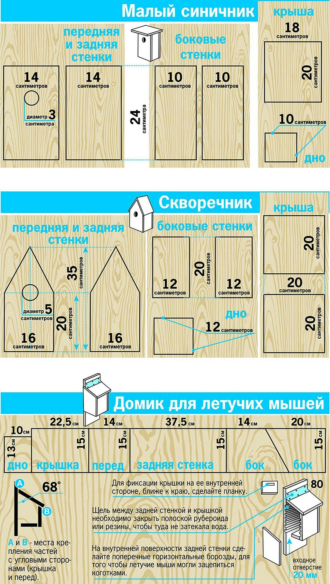 Немного схем полезных для тех, кто хочет сделать домик для птиц | Пикабу