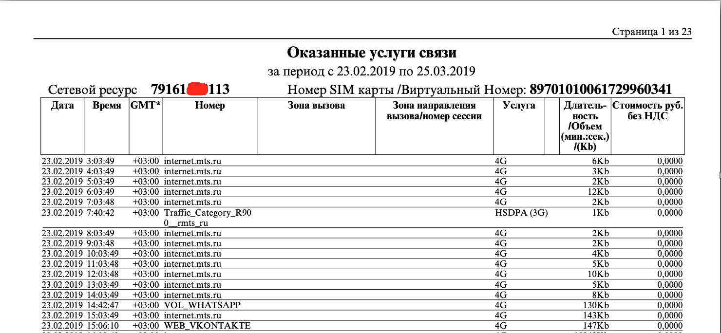 МТС - наглость второе счастье - Моё, МТС, Россия, Сервис, Наглость, Хамство, Воровство, Длиннопост, Негатив, Кража