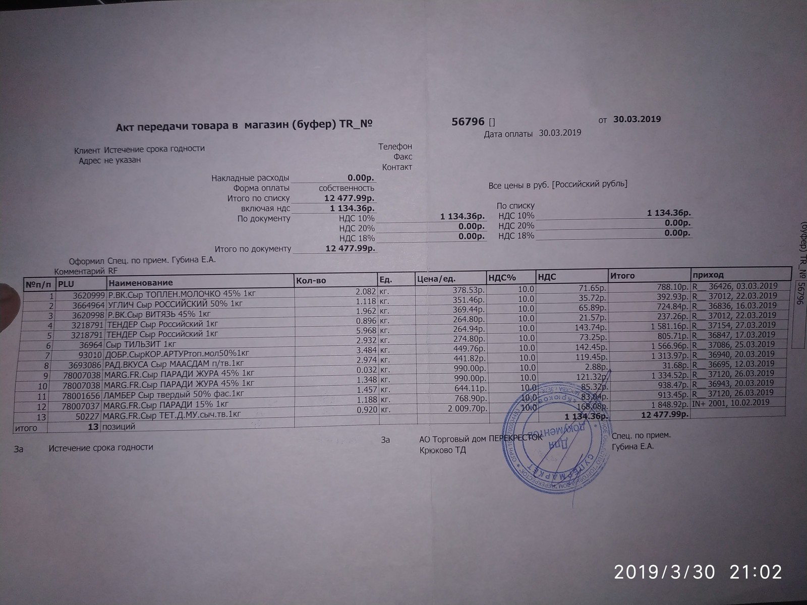 Crossroads of seven roads, here I am! - My, Crossroads, Score, Consumer rights Protection, Justice, Rospotrebnadzor, Deception, Delay, Products, Longpost