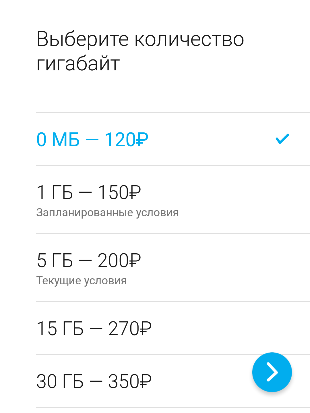 О чём в рекламе промолчат - Моё, Антиреклама, Сотовые операторы, Сотовая связь, Очередная обдираловка, Yota, Жадность, Развод на деньги