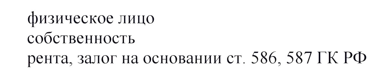 Правомерное пользование жилищной площадью . - Моё, Юридическая помощь, Юридическая грамотность, Без рейтинга