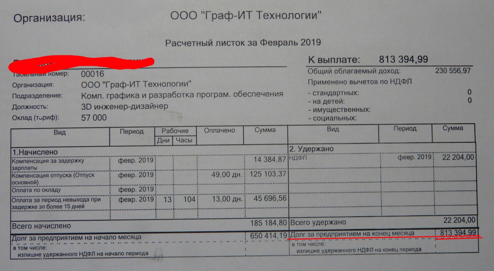 Как год не платить зарплату и выйти сухим, белым и пушистым. | Пикабу