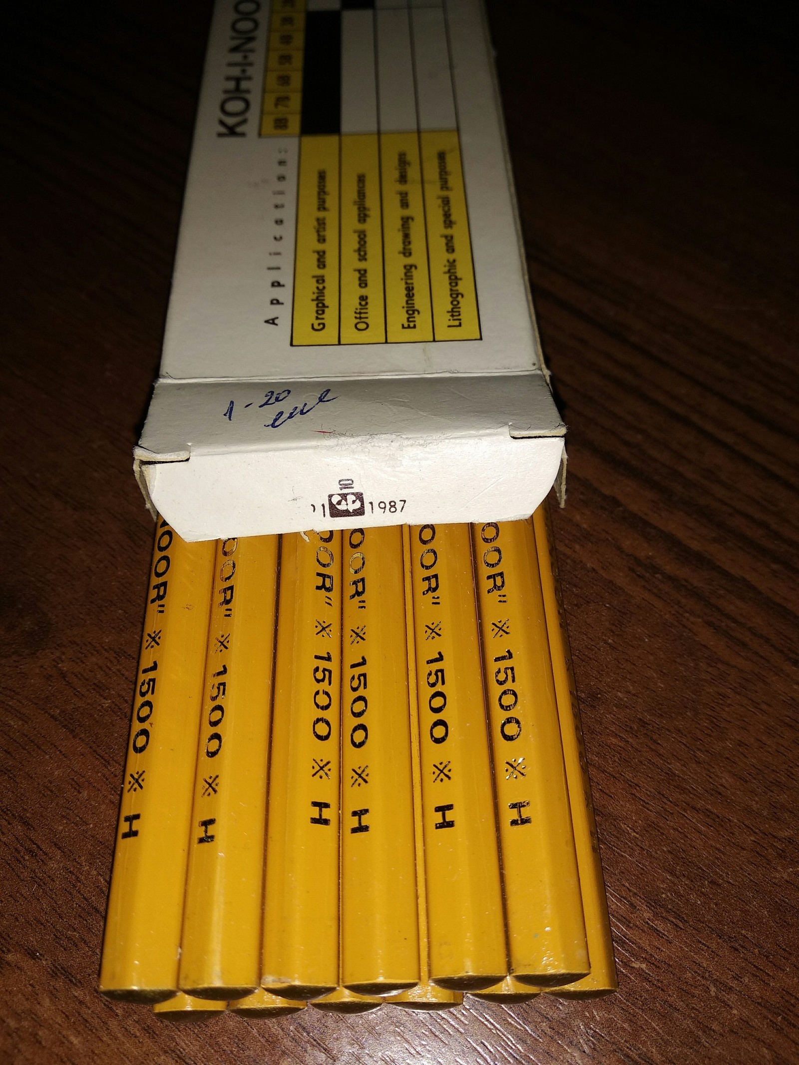 That feeling when pencils are older than you - Pencil, Kit