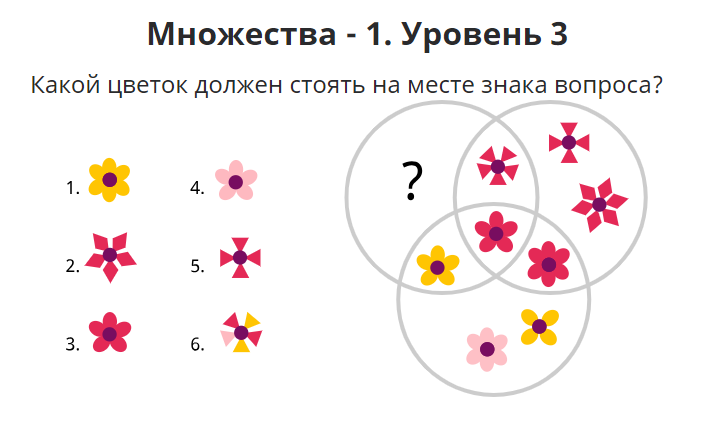 Задачка - Учиру, Логическая задача, Пересечение множеств, Пересечение