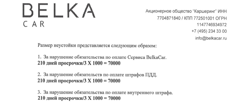 Car sharing Belka Car set a penalty of 228,790 rubles. for non-payment of a fine - My, Legal aid, Car sharing, Belkacar, Fine